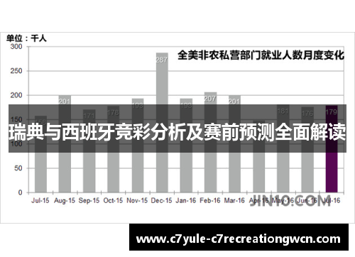 瑞典与西班牙竞彩分析及赛前预测全面解读